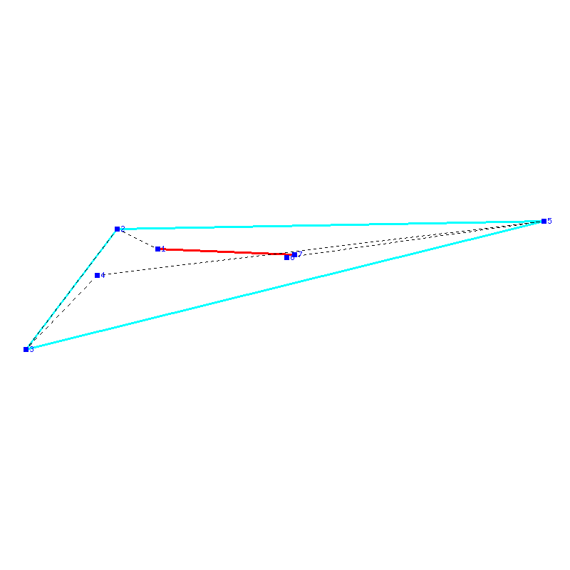 Flugauswertung